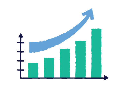 Revenue